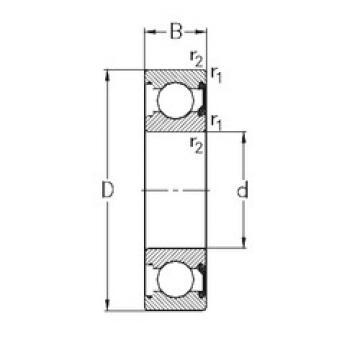 Rodamiento 61901-2RSR NKE