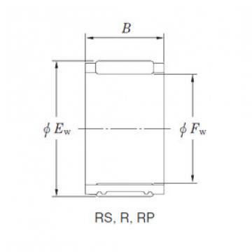 Rodamiento RS455222 KOYO