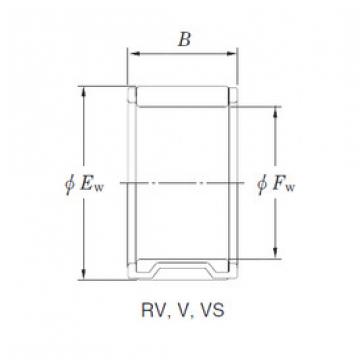 Rodamiento RV324216 KOYO