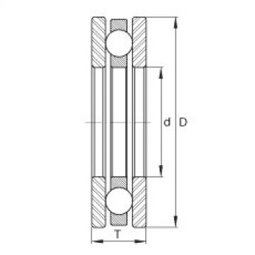 Rodamiento EW1/4 INA