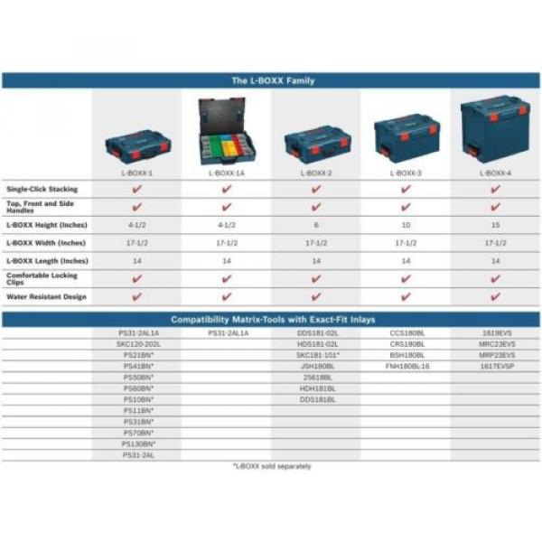 Bosch 12-V Max Lithium-Ion Cordless Oscillating Tool With Exact-Fit Insert Tray #4 image