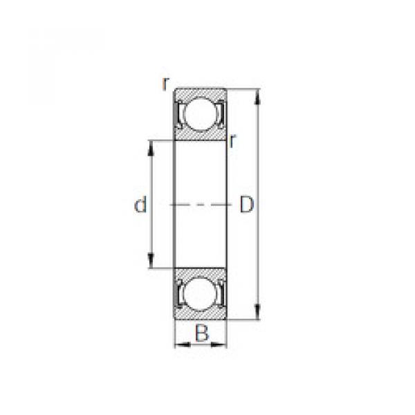 Rodamiento W6306-2RS CYSD #1 image