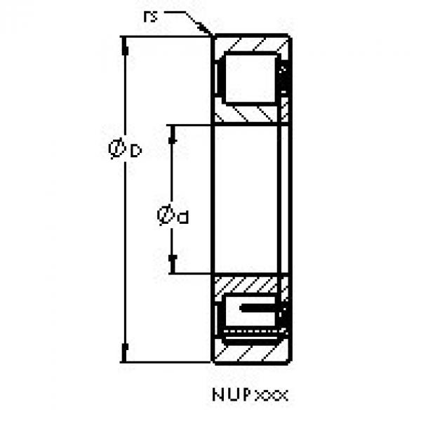 Rodamiento NUP2236 EM AST #1 image