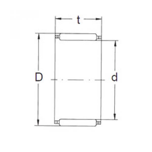 Rodamiento K28X32X21 FBJ #1 image