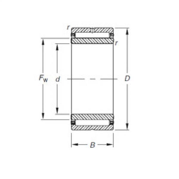 Rodamiento NKJ80/25 Timken #1 image