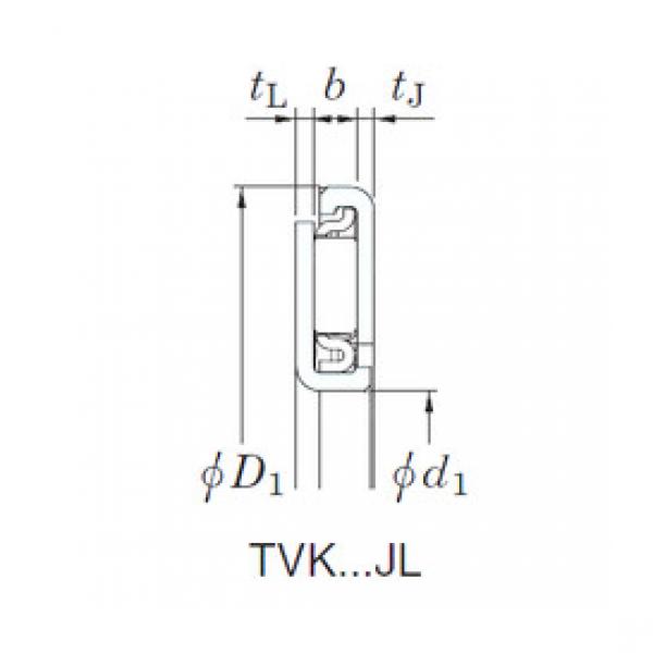 Rodamiento TVK5676JL KOYO #1 image